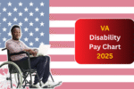 VA Disability Pay Chart 2025: See New Rates, Eligibility Changes & Full Payment Schedule