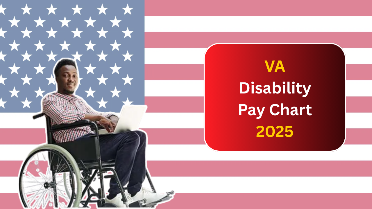 VA Disability Pay Chart 2025: See New Rates, Eligibility Changes & Full Payment Schedule